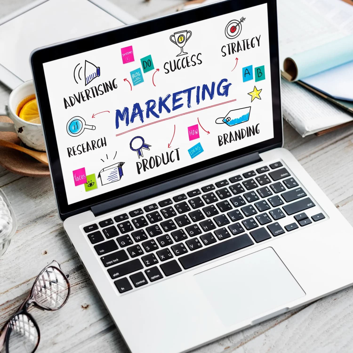 digital marketing approach