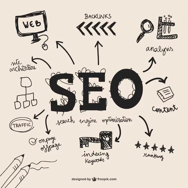 SEO concept illustration with keywords like content, traffic, site architecture, and optimization connected by arrows