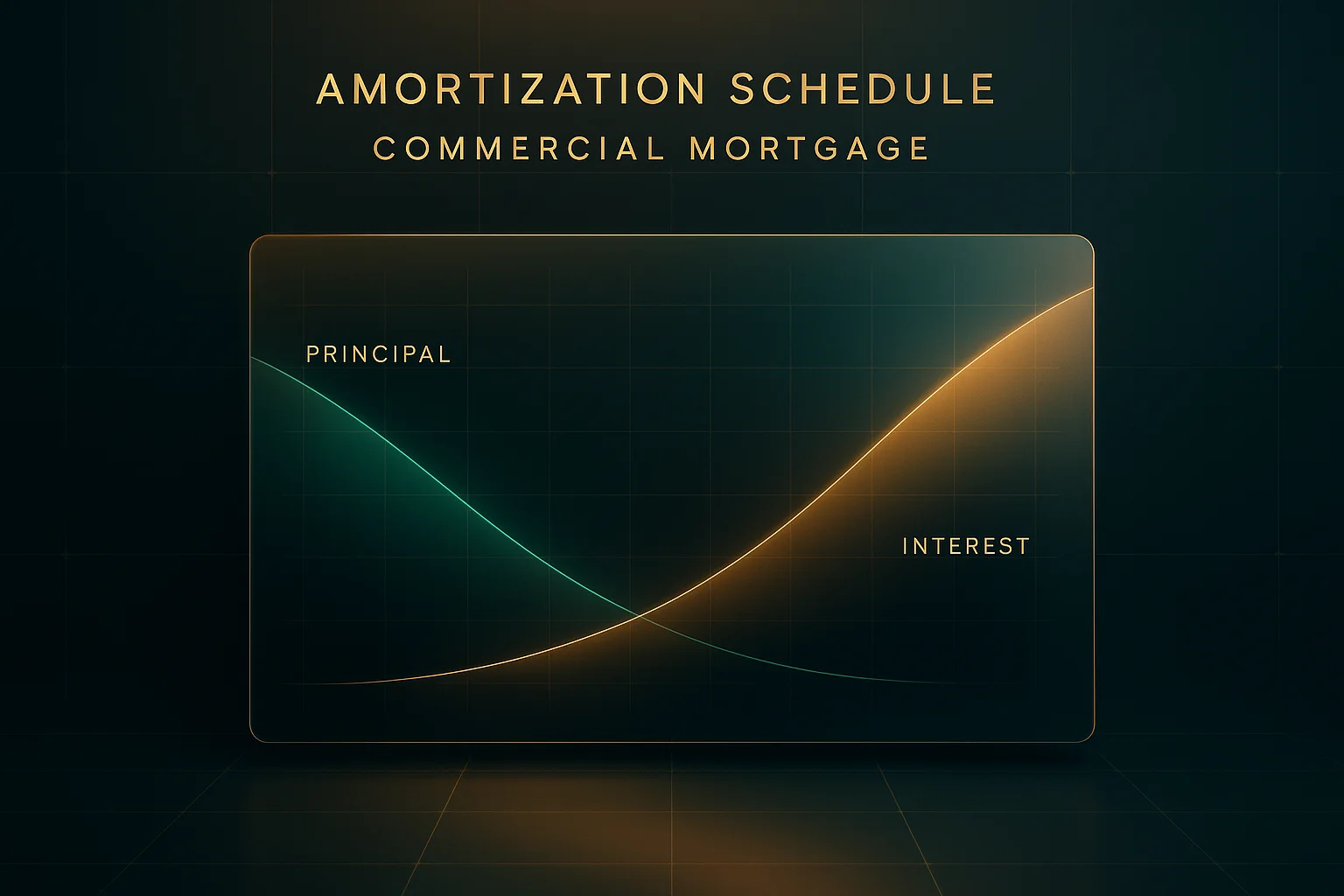 amortization-schedule-visual